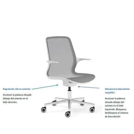 Silla dirección OVD.1 y OVD.2