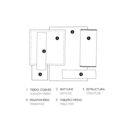 Sofá de 2 y 3 plazas estructura aluminio