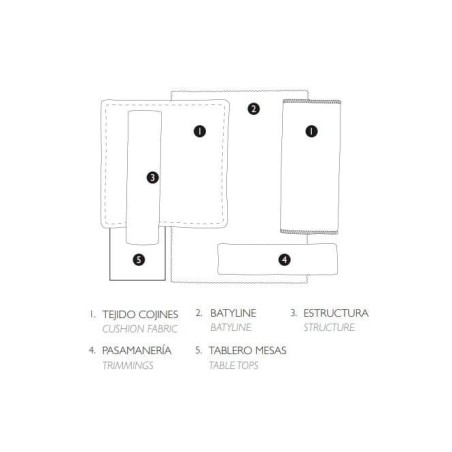 Silla colectiva de interior o exterior