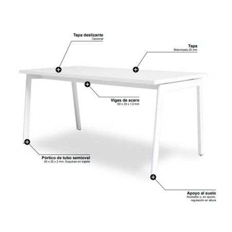 Mesa operativa M10 en blanco (varias medidas) - Mercaoficina